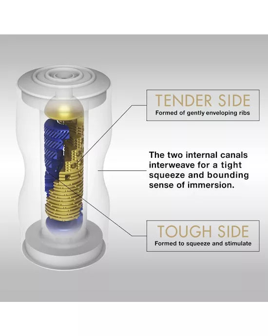 Tenga Premium Dual Sensation Cup