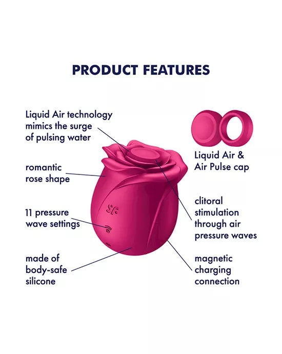 Satisfyer Pro 2 Classic Blossom
